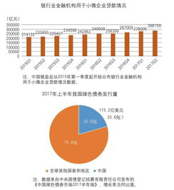 2018保险业“增肌”显成效 人身险公司利润一枝独秀