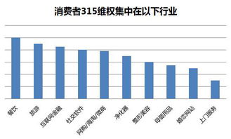 投之家&盈灿咨询联合发布《2015-2016年p2p网贷理财报告》