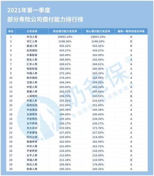 保险品牌中价值增长最快品牌评级跃升aa  中国太保列2020年全球品牌价值500强第132位