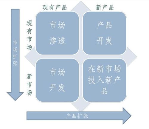 开拓全球市场 国内企业亟须提升专利质量